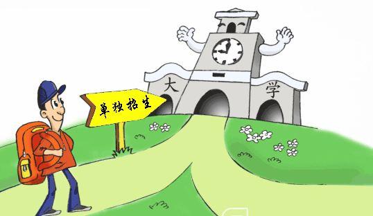 湖南省2019年单招报名时间和考试时间是什么时候?